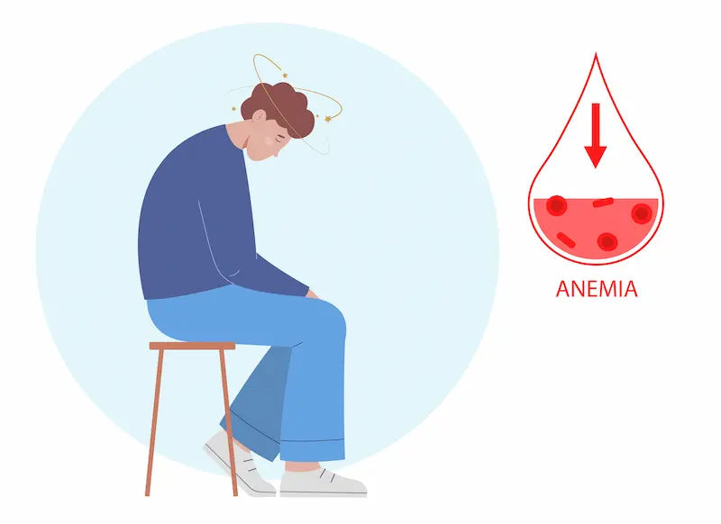 Understanding Anaemia